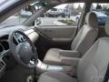 Super White - Highlander V6 4WD Photo No. 9