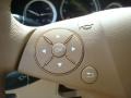 Sand Beige Metallic - C 300 Luxury Photo No. 24