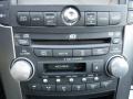 Anthracite Metallic - TL 3.2 Photo No. 23