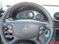 Black - CLK 350 Cabriolet Photo No. 32