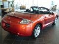 Sunset Orange Pearlescent - Eclipse Spyder GS Photo No. 7