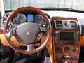 Dark Blue - Quattroporte  Photo No. 7