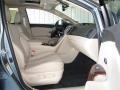 Aloe Green Metallic - Venza I4 Photo No. 9