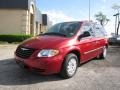 Inferno Red Pearl - Town & Country  Photo No. 3