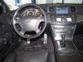 Umbria Gray Metallic - M 45 Sport Sedan Photo No. 12