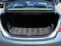 Aloe Green Metallic - Camry LE Photo No. 23
