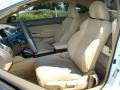 Taffeta White - Civic LX Coupe Photo No. 8
