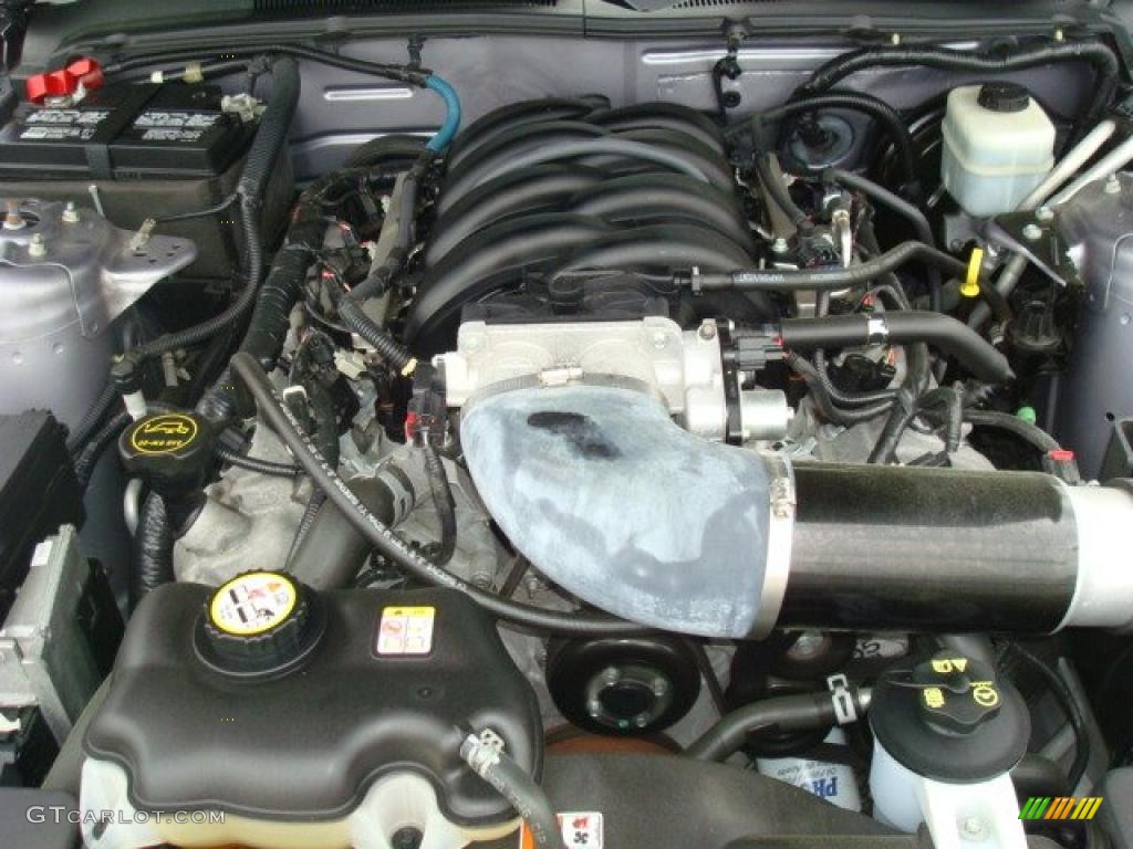 2006 Mustang GT Premium Coupe - Tungsten Grey Metallic / Black photo #25