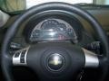 Dark Gray Metallic - HHR LT Photo No. 5