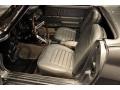 1966 Silver Pearl Chevrolet Corvette Sting Ray Convertible  photo #17
