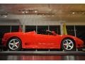 Red - 360 Spider Photo No. 17