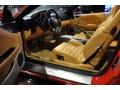 Red - 360 Spider Photo No. 24