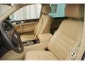 Campanella White - Touareg 2 VR6 Photo No. 9