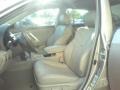 Desert Sand Mica - Camry XLE V6 Photo No. 6