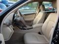 Black - C 320 4Matic Sedan Photo No. 6