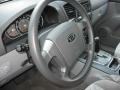 Bright Silver - Sorento LX 4x4 Photo No. 18