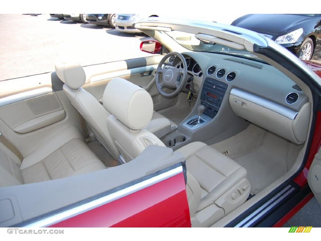 2006 A4 1.8T Cabriolet - Amulet Red / Beige photo #13