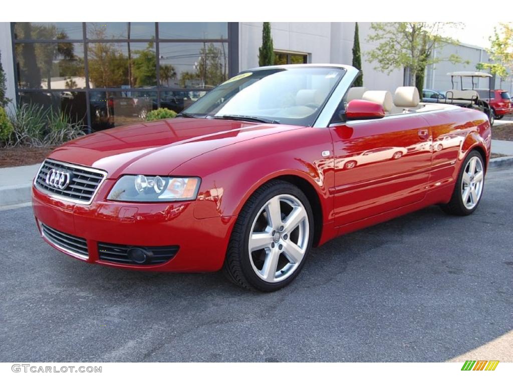 2006 A4 1.8T Cabriolet - Amulet Red / Beige photo #16