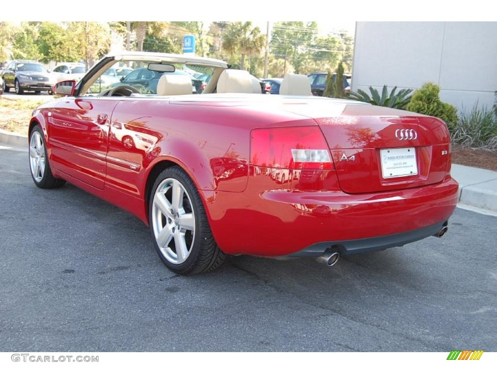 2006 A4 1.8T Cabriolet - Amulet Red / Beige photo #21