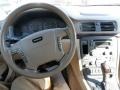 2000 Nautic Blue Pearl Volvo S80 T6  photo #12