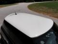 Jet Black - Cooper S Hardtop Photo No. 18