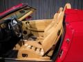 Red - F430 Spider F1 Photo No. 6