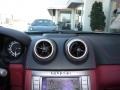 2010 Ferrari California Standard California Model Controls