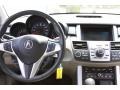 Carbon Gray Pearl - RDX  Photo No. 14