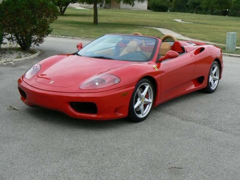 2005 Ferrari 360 Spider F1 Data, Info and Specs