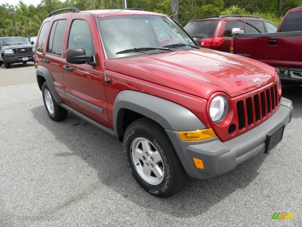 Inferno Red Pearl Jeep Liberty