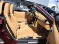 Carmon Red Metallic - Boxster  Photo No. 19