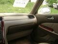 Pearl White - RL 3.5 Sedan Photo No. 15