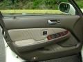 Pearl White - RL 3.5 Sedan Photo No. 19