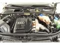 Arctic White - A4 1.8T Cabriolet Photo No. 10