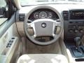 Clear White - Sorento LX Photo No. 6