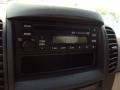 Clear White - Sorento LX Photo No. 20