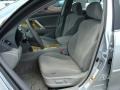 Titanium Metallic - Camry CE Photo No. 8
