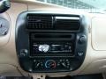 Black - Ranger Edge SuperCab Photo No. 19