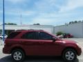 Radiant Red - Sorento LX Photo No. 5