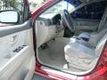 Radiant Red - Sorento LX Photo No. 12