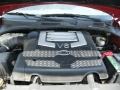 Radiant Red - Sorento LX Photo No. 26