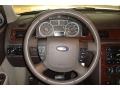 Alloy Grey Metallic - Taurus SEL Photo No. 20
