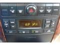 Ebony Black - Sorento EX 4WD Photo No. 19
