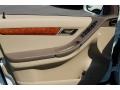 Alabaster White - R 350 4Matic Photo No. 6