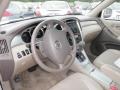 Super White - Highlander V6 4WD Photo No. 11