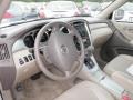 2006 Super White Toyota Highlander V6 4WD  photo #11