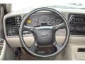 Onyx Black - Yukon SLT 4x4 Photo No. 21