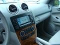 Alpine Rain Metallic - ML 350 4Matic Photo No. 15