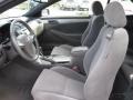 2008 Magnetic Gray Metallic Toyota Solara SE V6 Convertible  photo #9