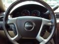 Summit White - Yukon Denali AWD Photo No. 8